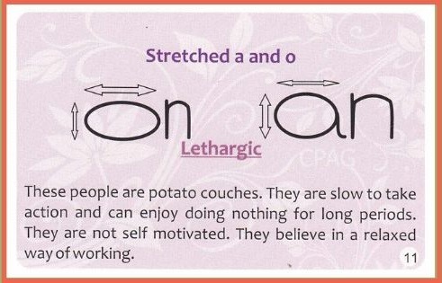 Lesson 16: Letter o in Handwriting