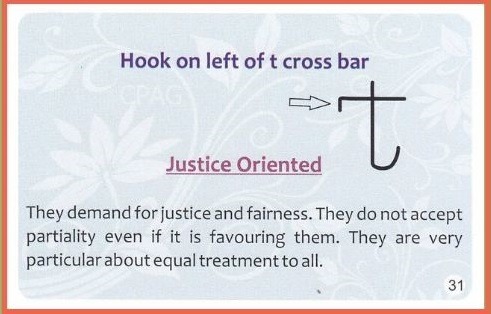 Lesson 19: Letter t  in Handwriting