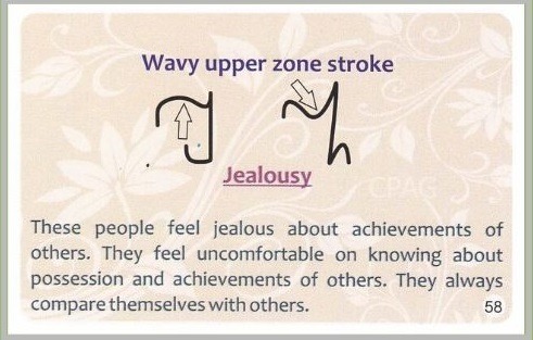 Lesson 23: Understanding Jealousy vs Envy